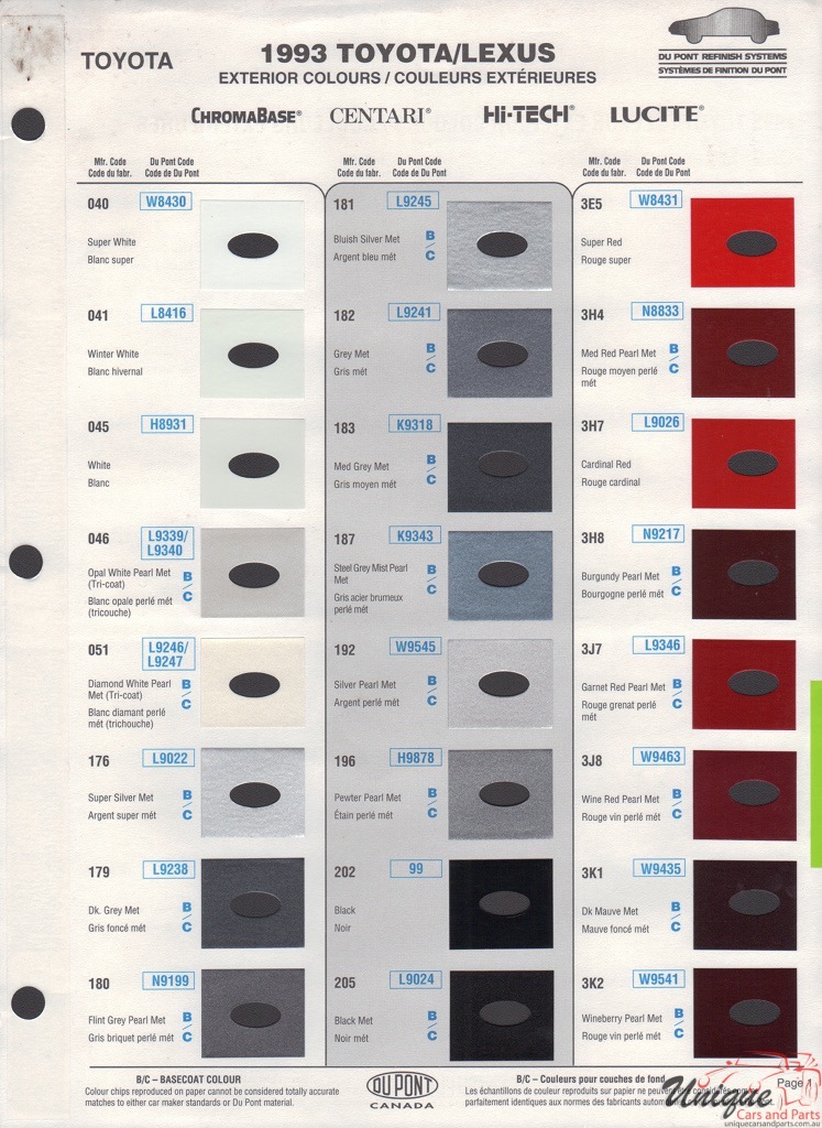 1993 Toyota Paint Charts DuPont 1